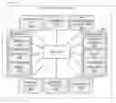 Fig. 01 - Systems and methods for integrating process perspectives and abstraction levels into process modeling
