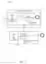 Fig. 16 - Systems and methods for integrating process perspectives and abstraction levels into process modeling