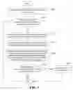 Fig. 03 - Vectorization of program code