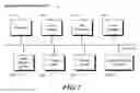 Fig. 12 - Vectorization of program code