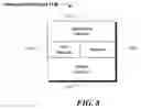 Fig. 13 - Vectorization of program code