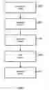 Fig. 01 - System and method for deploying software into a computing environment