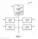 Fig. 02 - System and method for deploying software into a computing environment