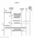 Fig. 05 - METHOD AND SYSTEM FOR UPDATING PROGRAMS IN A MULTI-CLUSTER SYSTEM