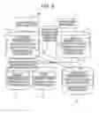 Fig. 07 - METHOD AND SYSTEM FOR UPDATING PROGRAMS IN A MULTI-CLUSTER SYSTEM