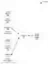 Fig. 01 - Altruistic dependable memory overcommit for virtual machines