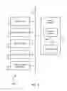 Fig. 02 - Altruistic dependable memory overcommit for virtual machines