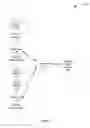 Fig. 08 - Altruistic dependable memory overcommit for virtual machines