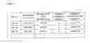 Fig. 04 - INFORMATION PROCESSING APPARATUS, IMAGE PROCESSING METHOD AND COMPUTER PROGRAM