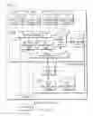 Fig. 15 - INFORMATION PROCESSING APPARATUS, IMAGE PROCESSING METHOD AND COMPUTER PROGRAM