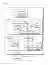 Fig. 24 - INFORMATION PROCESSING APPARATUS, IMAGE PROCESSING METHOD AND COMPUTER PROGRAM