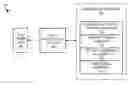 Fig. 01 - Systems and methods for providing a file system viewing of a storeage environment