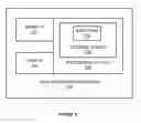 Fig. 04 - Systems and methods for providing a file system viewing of a storeage environment