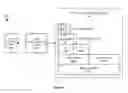Fig. 05 - Systems and methods for providing a file system viewing of a storeage environment
