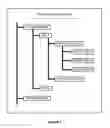 Fig. 06 - Systems and methods for providing a file system viewing of a storeage environment