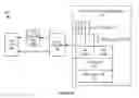 Fig. 10 - Systems and methods for providing a file system viewing of a storeage environment