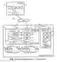 Fig. 02 - Method and apparatus for managing virtual ports on storage systems