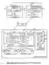 Fig. 13 - Method and apparatus for managing virtual ports on storage systems