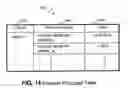 Fig. 15 - Method and apparatus for managing virtual ports on storage systems
