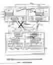 Fig. 17 - Method and apparatus for managing virtual ports on storage systems