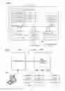 Fig. 02 - Invocation of web services based on a policy file including processes of a workflow associated with user roles