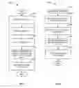 Fig. 05 - Invocation of web services based on a policy file including processes of a workflow associated with user roles
