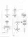Fig. 08 - Dynamic mitigation of thread hogs on a threaded processor