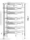 Fig. 08 - Low depth programmable priority encoders
