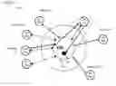 Fig. 04 - METHOD AND APPARATUS FOR COORDINATING RESOURCE ACCESS