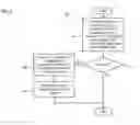Fig. 05 - METHOD AND APPARATUS FOR COORDINATING RESOURCE ACCESS