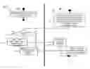 Fig. 06 - METHOD AND APPARATUS FOR COORDINATING RESOURCE ACCESS
