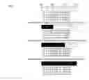 Fig. 08 - METHOD AND APPARATUS FOR COORDINATING RESOURCE ACCESS