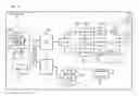 Fig. 12 - METHOD AND APPARATUS FOR COORDINATING RESOURCE ACCESS