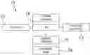 Fig. 01 - Electronic media organizer