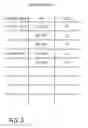 Fig. 04 - Content distribution system and method