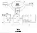 Fig. 02 - SYSTEM FOR AND METHOD OF ANALYSING THE CONSUMPTION OF TRANSMITTED AUDIO VISUAL CONTENT