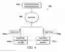 Fig. 07 - SYSTEM AND METHOD FOR MEASURING RETAIL AUDIENCE TRAFFIC FLOW TO DETERMINE RETAIL AUDIENCE METRICS