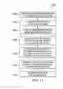 Fig. 13 - SYSTEM AND METHOD FOR MEASURING RETAIL AUDIENCE TRAFFIC FLOW TO DETERMINE RETAIL AUDIENCE METRICS