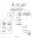 Fig. 02 - System and method for providing advertisement based on speech recognition