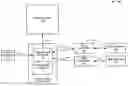 Fig. 01 - User-controlled data/video integration by a video control system