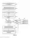 Fig. 03 - Alteration of electronic program guide data based on ratings lock