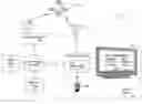 Fig. 01 - Systems and methods for providing predefined category-based channel lists