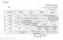 Fig. 02 - Method and device for displaying electronic program guide