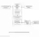 Fig. 05 - METHOD OF COMMON ADDRESSING OF TV PROGRAM CONTENT ON INTERNET AND TV SERVICES PLATFORM OF A DIGITAL TV SERVICES PROVIDER