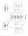 Fig. 07 - METHOD OF COMMON ADDRESSING OF TV PROGRAM CONTENT ON INTERNET AND TV SERVICES PLATFORM OF A DIGITAL TV SERVICES PROVIDER