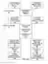 Fig. 08 - METHOD OF COMMON ADDRESSING OF TV PROGRAM CONTENT ON INTERNET AND TV SERVICES PLATFORM OF A DIGITAL TV SERVICES PROVIDER