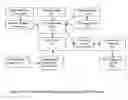 Fig. 09 - METHOD OF COMMON ADDRESSING OF TV PROGRAM CONTENT ON INTERNET AND TV SERVICES PLATFORM OF A DIGITAL TV SERVICES PROVIDER