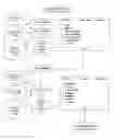 Fig. 13 - METHOD OF COMMON ADDRESSING OF TV PROGRAM CONTENT ON INTERNET AND TV SERVICES PLATFORM OF A DIGITAL TV SERVICES PROVIDER