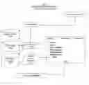 Fig. 15 - METHOD OF COMMON ADDRESSING OF TV PROGRAM CONTENT ON INTERNET AND TV SERVICES PLATFORM OF A DIGITAL TV SERVICES PROVIDER