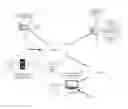 Fig. 01 - System and method of collecting video content information